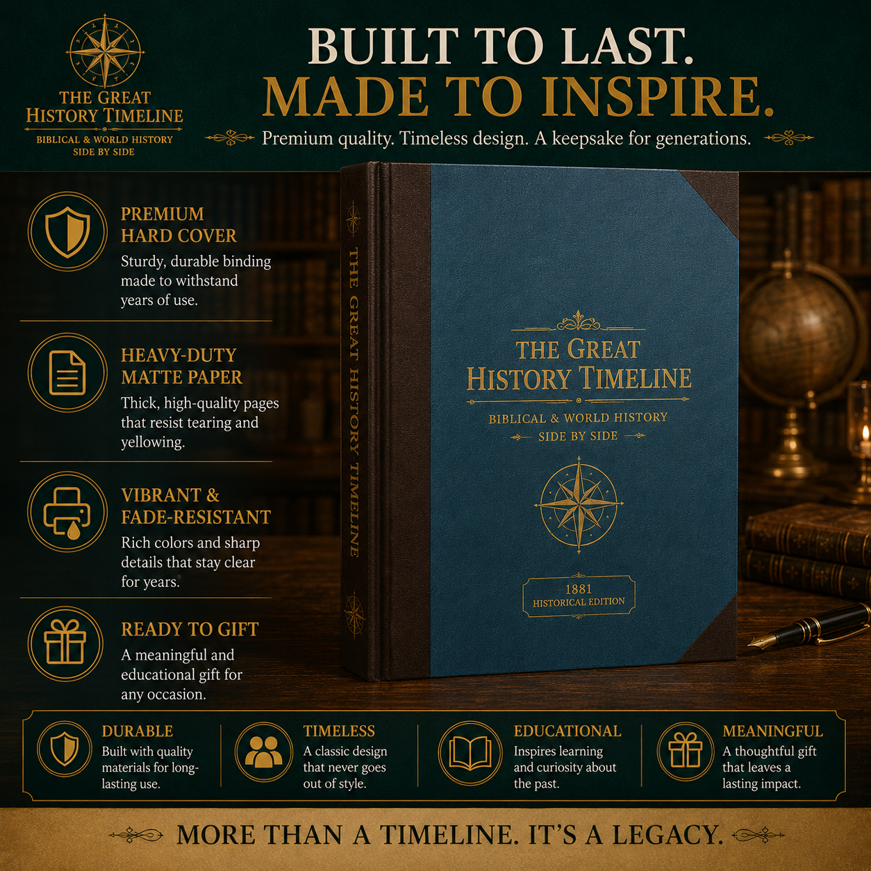 π SPECIAL OFFER | Synchronological History Chart β 6,000 Years of Biblical & World Events in One Fold-Out Timeline