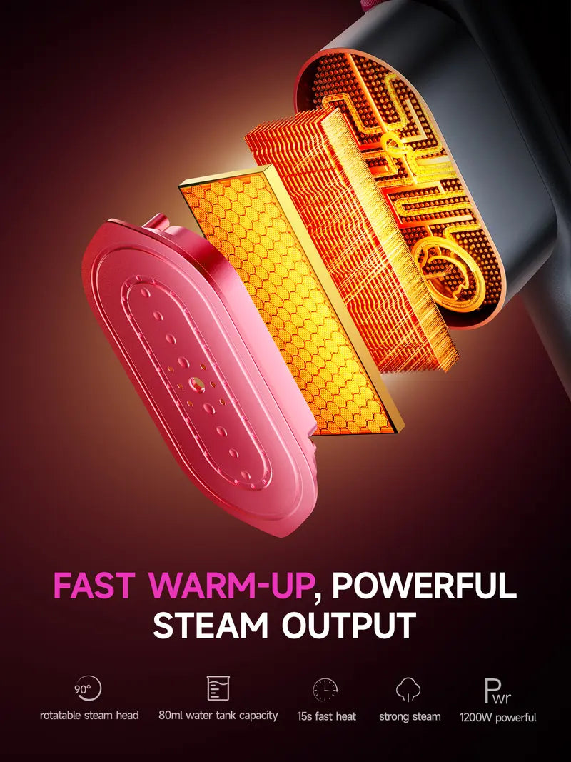 π₯ Portable Steam Iron for Clothes β 15s Fast Heat-Up, Powerful Wrinkle Remover & Travel Garment Steamer