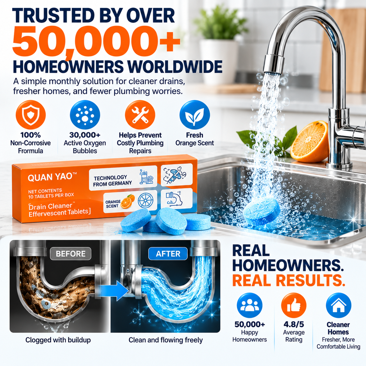 Powerful Pipe Declogging & Cleaning Tablets