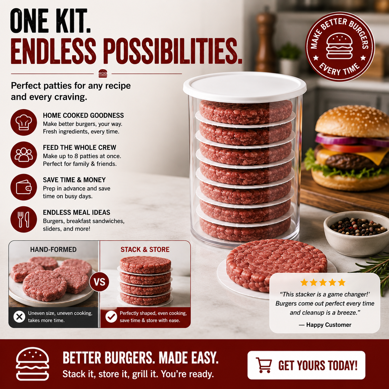 Stackable Burger Patty Maker & Storage Press Set with 8 Separator Discs