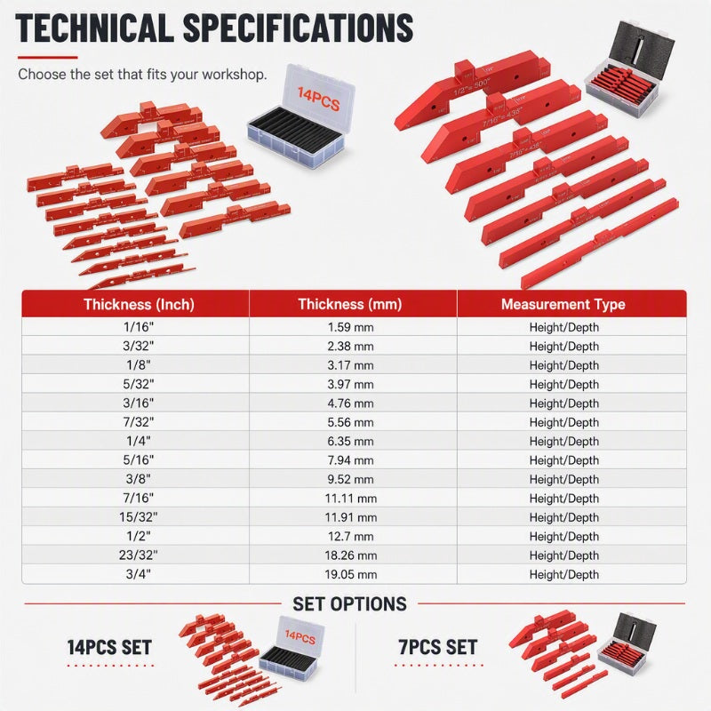 🔴 Woodworking Setup Blocks – Fast Height & Angle Setup | 7/14-Piece Set