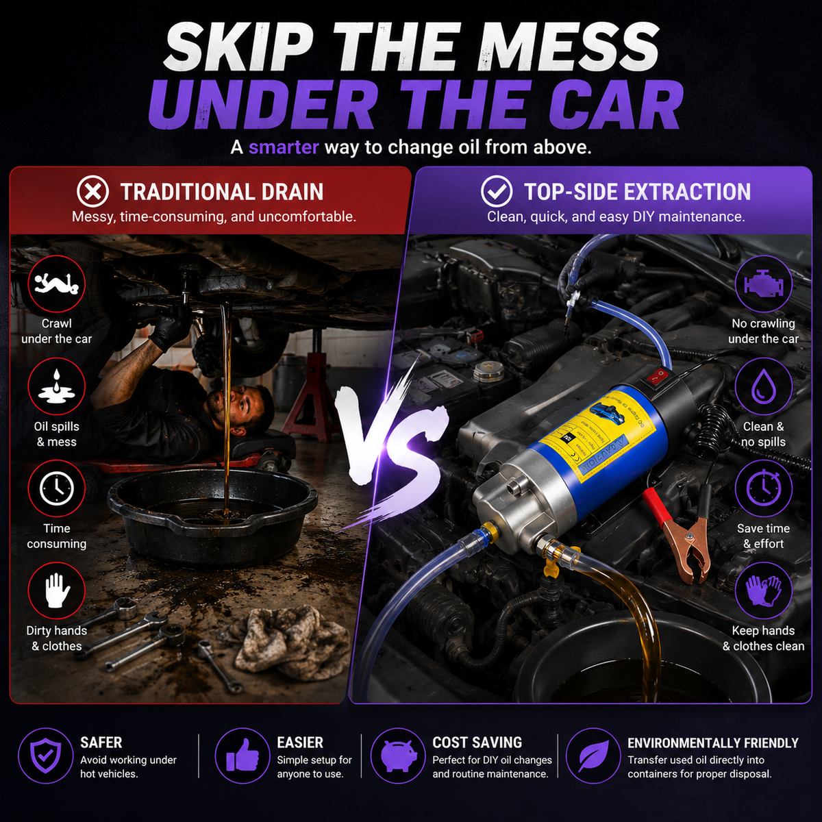💪 HOT DEAL | 12V 100W Oil Transfer Pump – 1–4 L/min Portable Engine Oil Extractor for DIY Maintenance