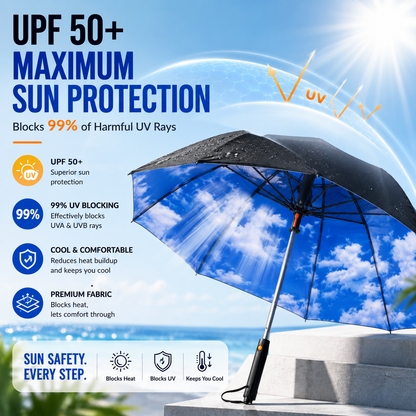 Cooling Mist Fan Umbrella | Built-In Fan, Mist Spray & UPF 50+ Protection