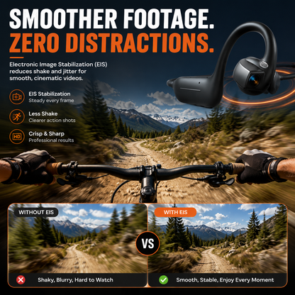 📸 Smart Open-Ear Camera Headset – Hands-Free POV Recording & Audio