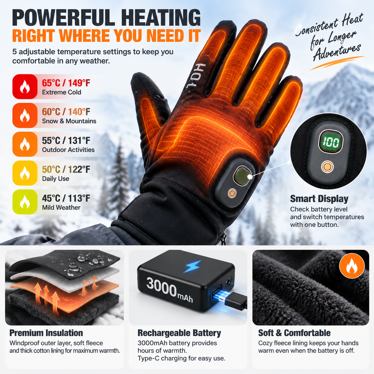 🔥2026 HOT SALE | Rechargeable Heated Gloves – Touchscreen Winter Gloves with Adjustable Heat for Skiing, Hiking & Outdoor Use