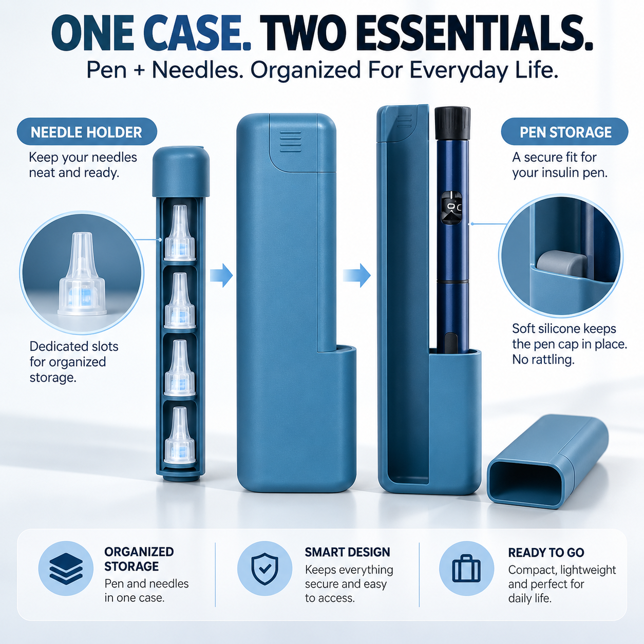 💉 HOT SALE | Hardshell Insulin Pen Case – Compact Pen & Needle Organizer for Daily Carry, Work & Travel