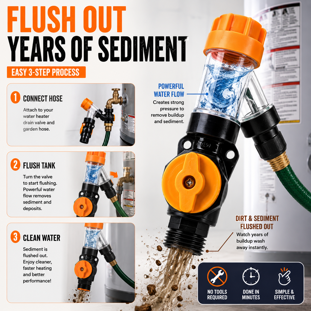 🔥 50% OFF TODAY | Water Heater Flush Kit – Remove Sediment & Restore Flow.