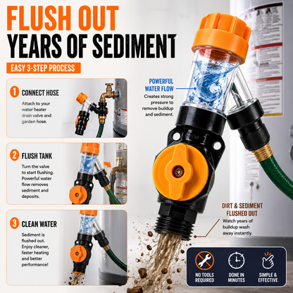 🔥 50% OFF TODAY | Water Heater Flush Kit – Remove Sediment & Restore Flow.