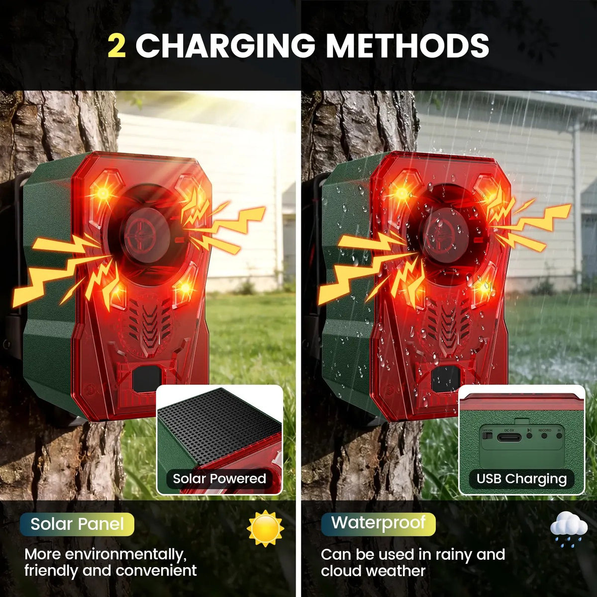 🚨Outdoor Solar-Powered Animal Repeller - 2000mAh USB Rechargeable, Motion Sensor Lights
