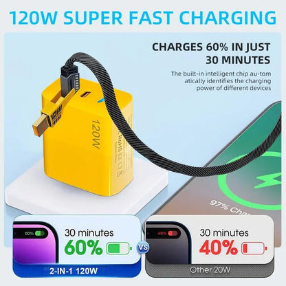 ⚡ Dual-Pack Fast Charging Adapter – USB-C & USB-A Multi-Port Charge