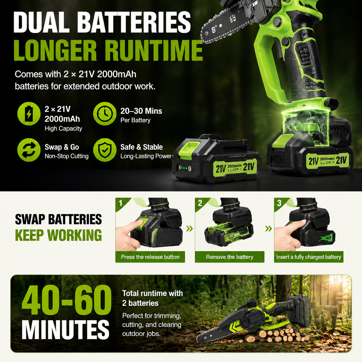 🔋 8-Inch Portable Electric Chainsaw for Tree Trimming & DIY  URL Handle