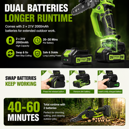 🔋 8-Inch Portable Electric Chainsaw for Tree Trimming & DIY  URL Handle