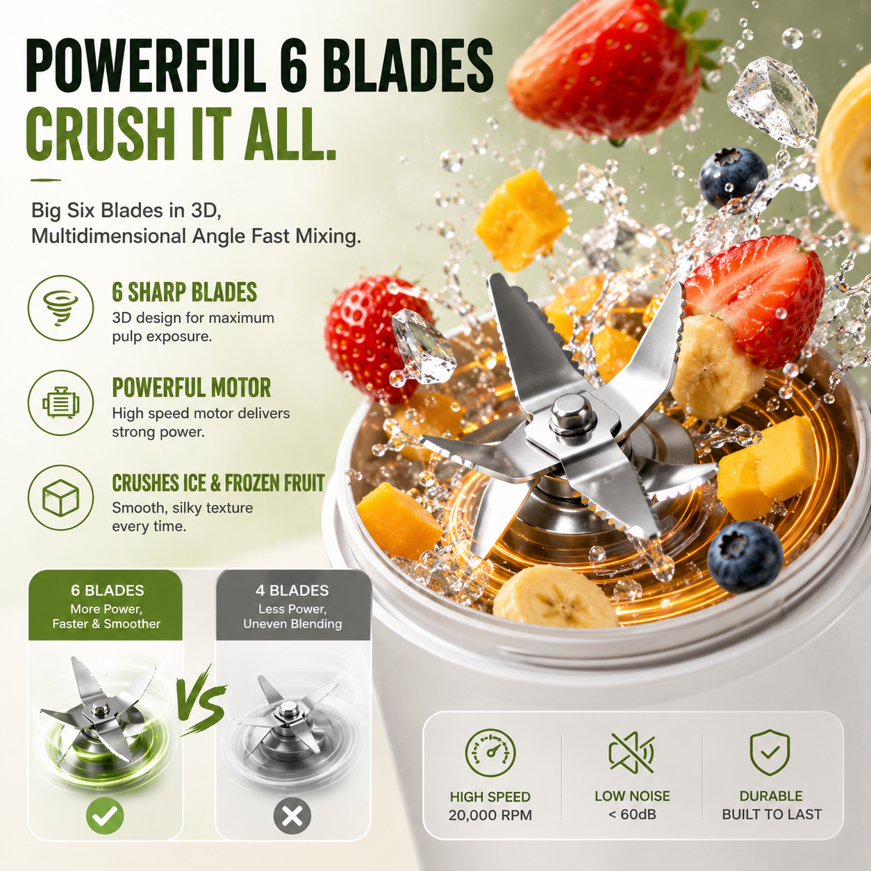 Portable USB Blender with LED Display - Perfect for Smoothies & Juices