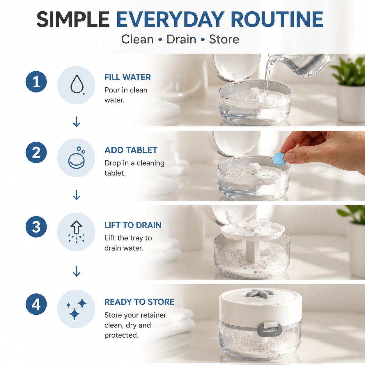 3-in-1 Travel Retainer Cleaner Case with Mirror & Drain Tray