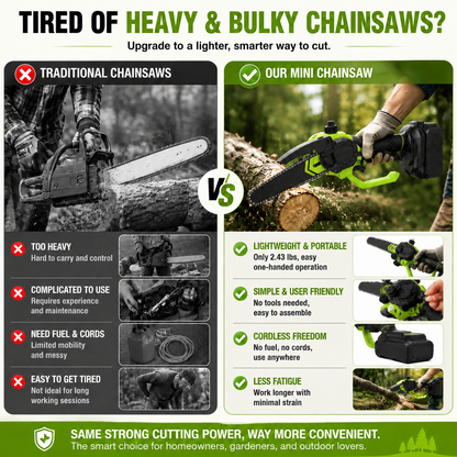 🔋 8-Inch Portable Electric Chainsaw for Tree Trimming & DIY  URL Handle