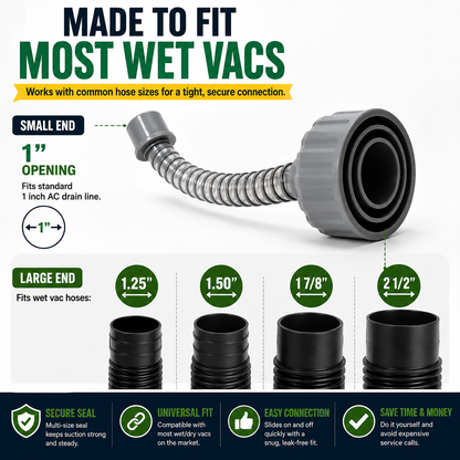 ⚡ Unclog AC Drain Lines Fast – Wet Vac Drain Cleaning Adapter