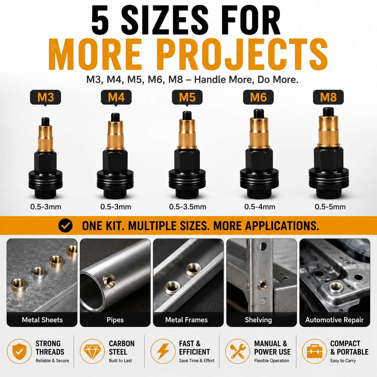 Hot🚀Head Rivet Nut Tool-M3 M4 M5 M6 M8 Rivnut Kit-Carbon Steel Rivnut Set