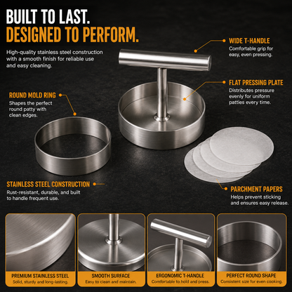 BBQ FAVORITE | Manual Burger Patty Press – Uniform Round Patties for Grilling, Meal Prep & Home Cooking