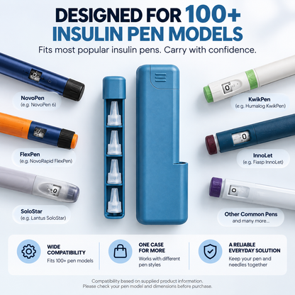 💉 HOT SALE | Hardshell Insulin Pen Case – Compact Pen & Needle Organizer for Daily Carry, Work & Travel