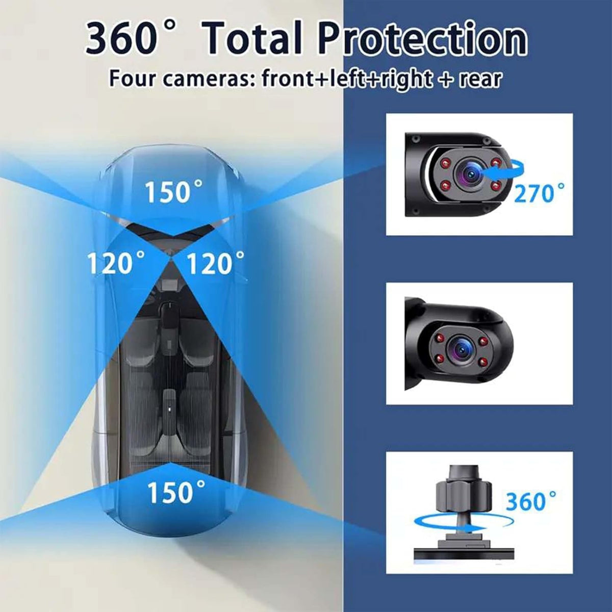 🚗 4-Channel Dash Cam – Multi-View Car Camera with Night Vision & G-Sensor