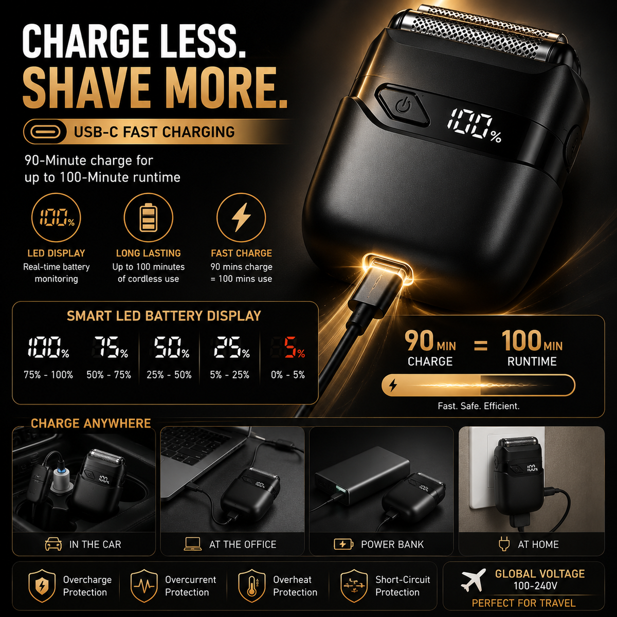 🔥 Hot sell  Portable Electric Foil Shaver For Men