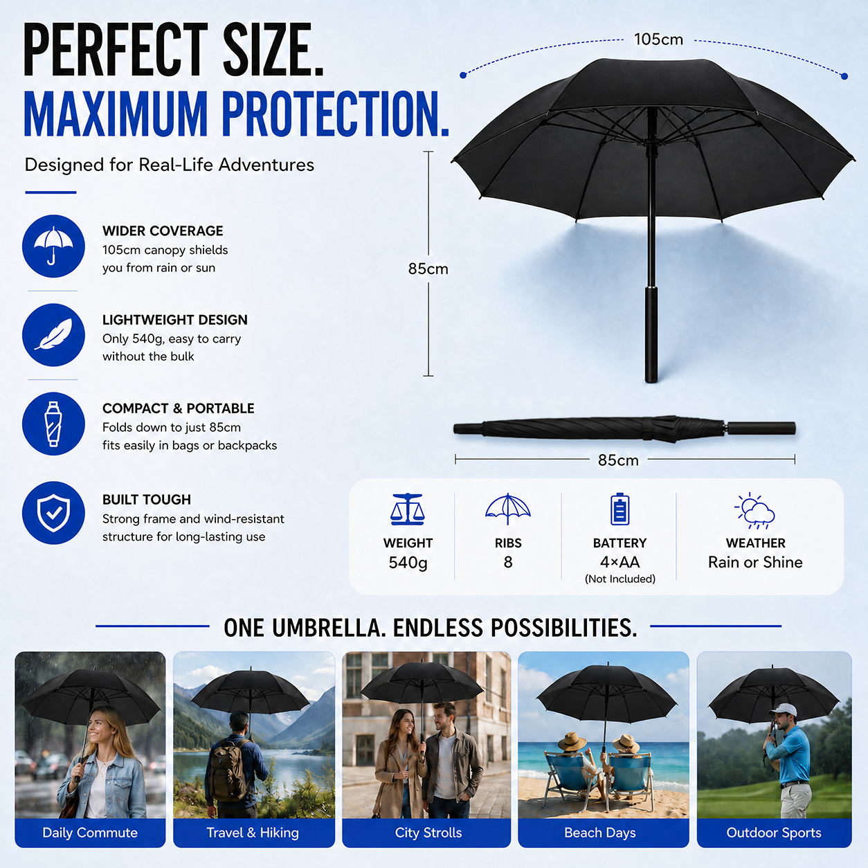 Cooling Mist Fan Umbrella | Built-In Fan, Mist Spray & UPF 50+ Protection