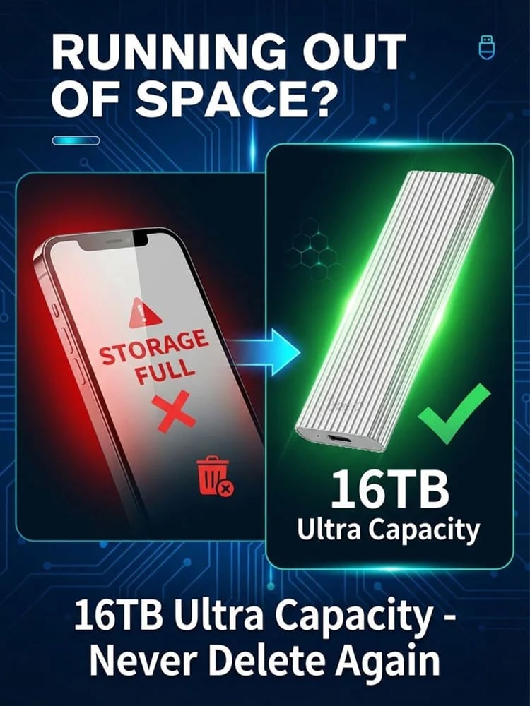 Storage full problem and portable drive solution