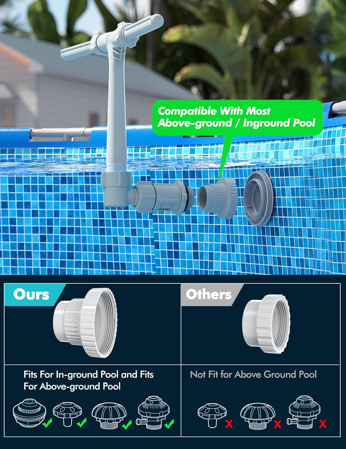 ✨Pool Fountain - Dual Spray Water Fountains for Above Ground🔥