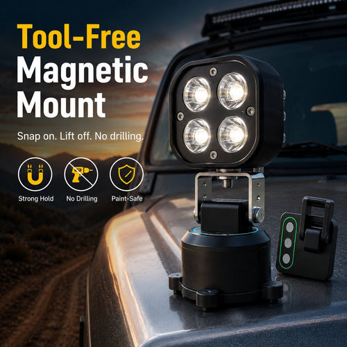 🏕️ Omni-Directional Magnetic LED Pod Light