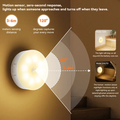 💡Indoor Motion Sensor Night Light 2Pcs