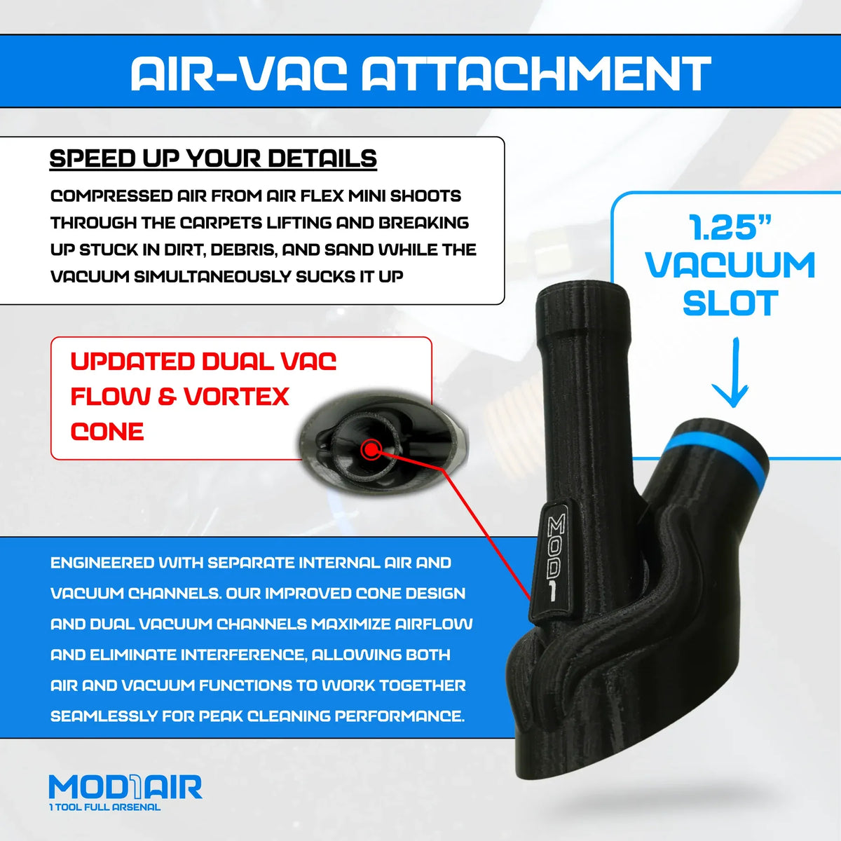 🚗MOD1AIR Complete Full‑Size 6‑Piece Modular Car Detailing Air Tool Kit