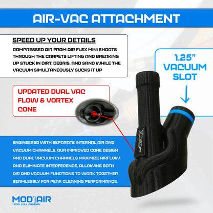🚗MOD1AIR Complete Full‑Size 6‑Piece Modular Car Detailing Air Tool Kit
