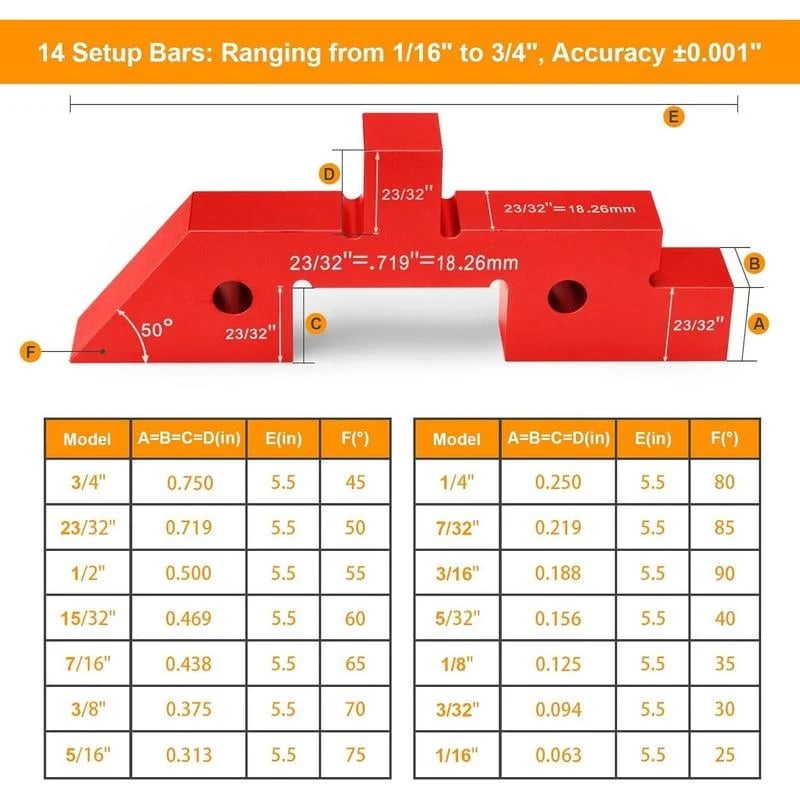 🔧 Woodworking Precision Setup Blocks – Aluminum Alloy Router & Table Saw Alignment Gauge Set with Storage Case
