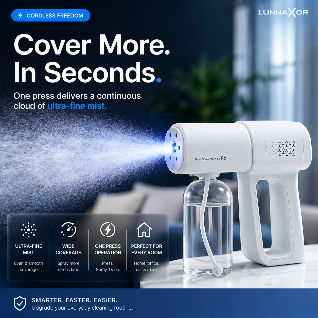 💨 Cordless Nano Mist Sprayer with UV Light – 2-Speed Fine Mist Spray Gun