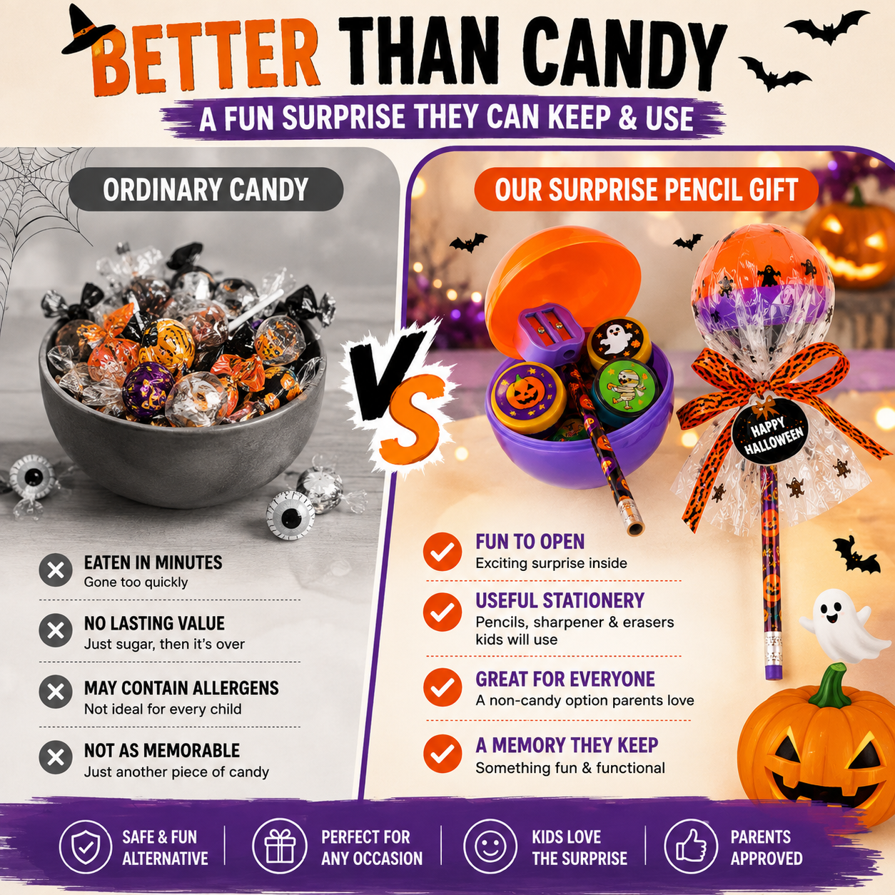 🎃24pcs Halloween Surprise Pencil Gift – Candy-Style Trick-or-Treat Favor for Kids