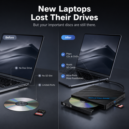 🔥 All-in-One External DVD Drive – Read, Burn, Transfer & Expand Your Laptop Connections