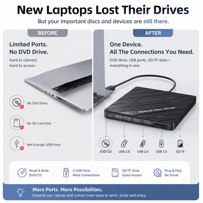 🔥 All-in-One External DVD Drive – Read, Burn, Transfer & Expand Your Laptop Connections