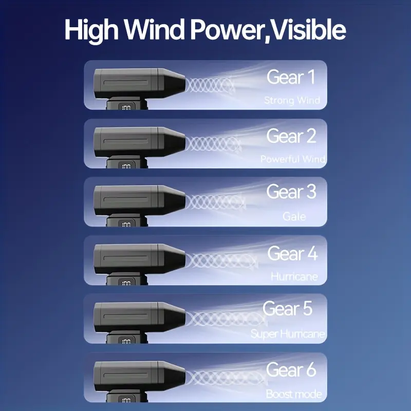 ✨️✨️100,000 RPM Portable Turbo Fan – 6 Speeds with LED Light