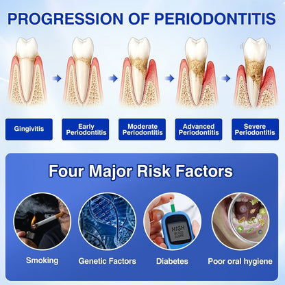 🏅🦷🛡️Evolvion® GumRevive Periodontal Repair Gel