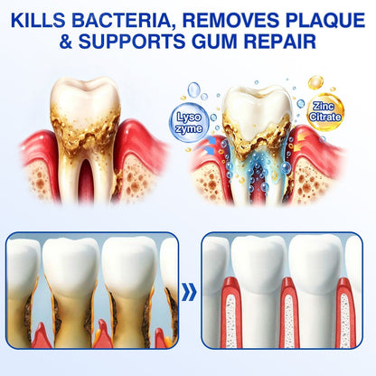 🏅🦷🛡️Evolvion® GumRevive Periodontal Repair Gel