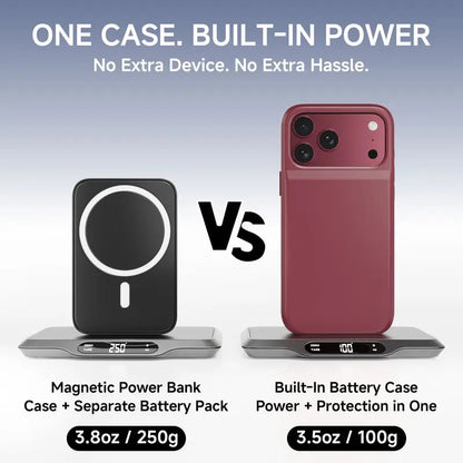🔋 PinkBird Power Case – Protective Charging Phone Case with Backup Battery & Type-C Connectivity