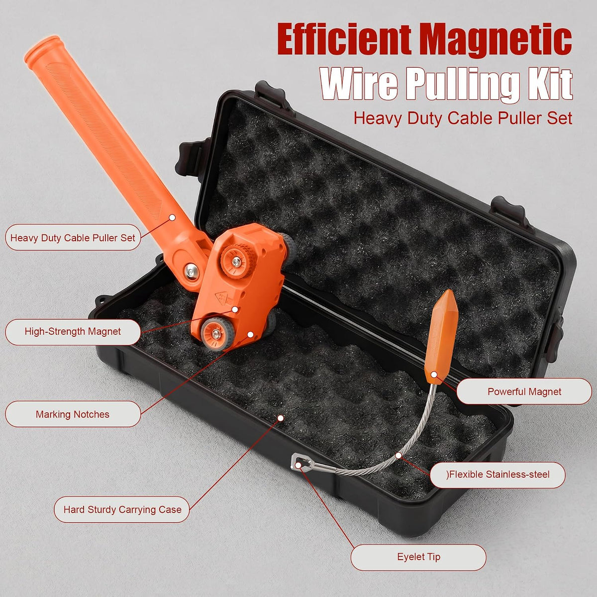 🧲 Magnetic Wire Puller Kit, Dual Purpose Cable Fishing Tool & Stud Finder
