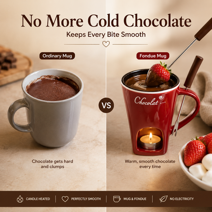 🍫 Ceramic Chocolate Fondue Mug Set – Tealight Warmer with Dipping Fork