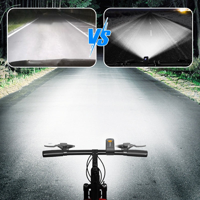 Rechargeable Wide-Angle Bike Headlight – See More of the Road After Dark
