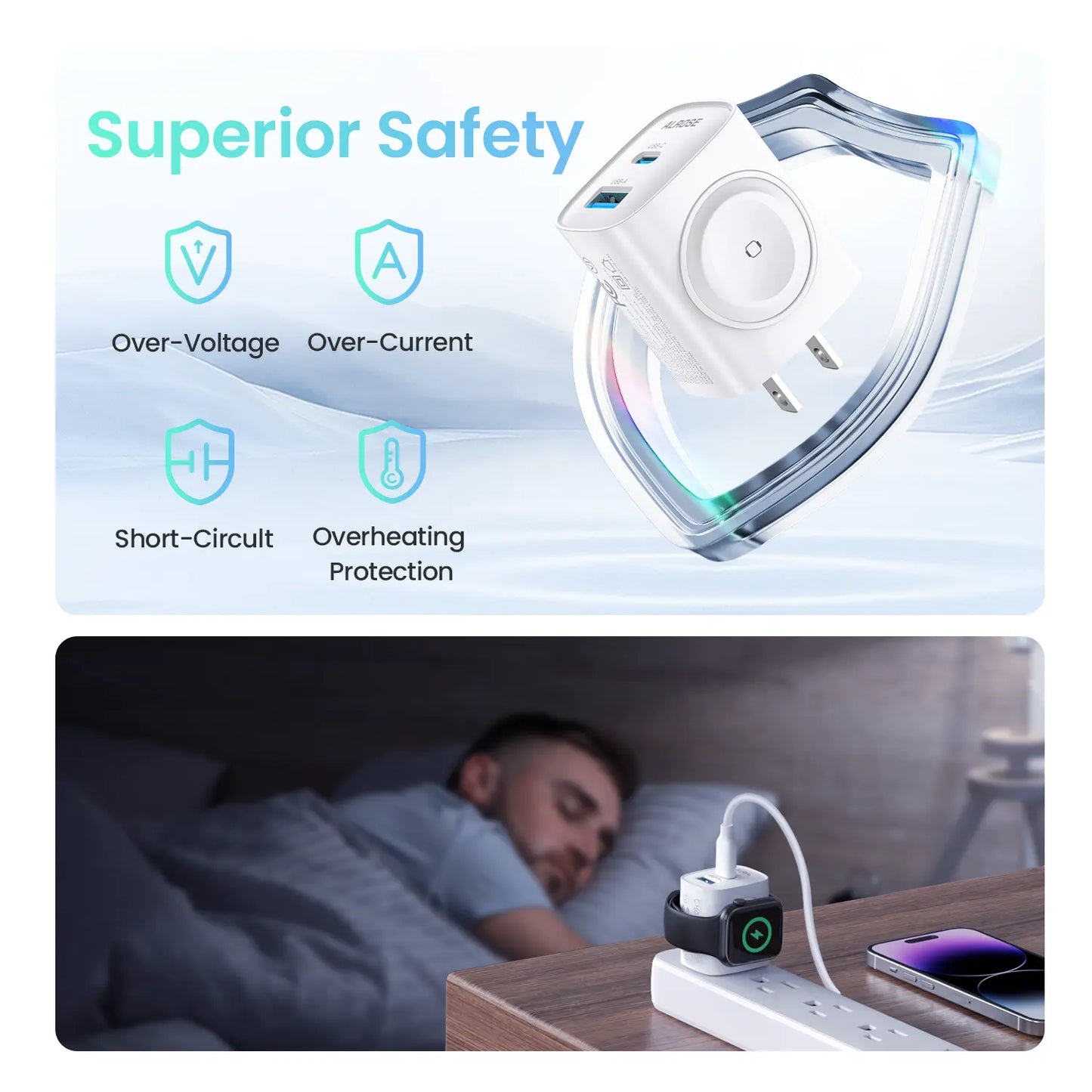 3-in-1 Magnetic Wireless Wall Charger | 20W PD Fast Charge with Cable