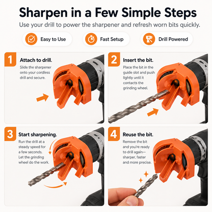 🔧Portable Drill Bit Sharpener | 2–16mm Diamond Wheel Bit Sharpener