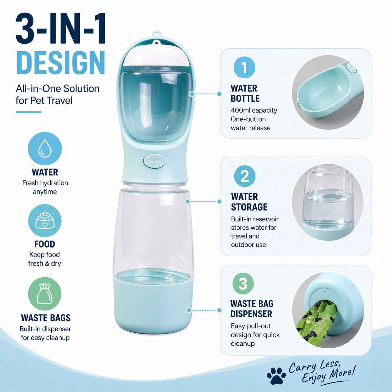 3-in-1 Portable Dog Water Bottle|Water • Food • Waste Bags — Everything Your Pet Needs On The Go