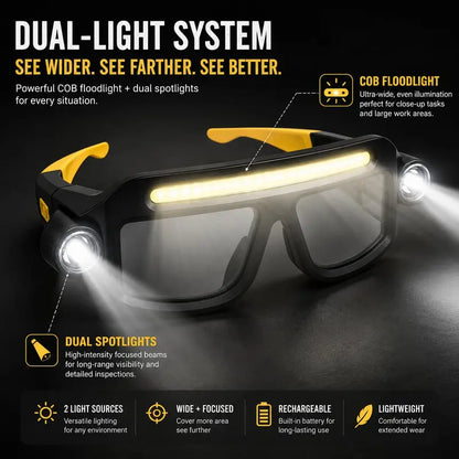 🔥 Hands-Free LED Work Glasses – Wide Front Beam + Dual Side Spotlights