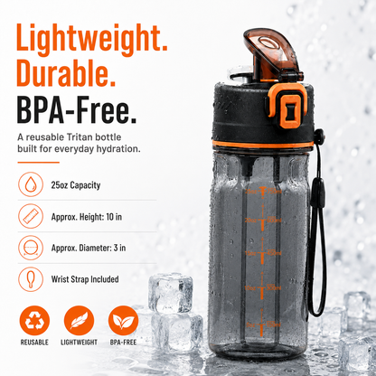 2-in-1 Misting Water Bottle – Stay Cool & Hydrated On the Go