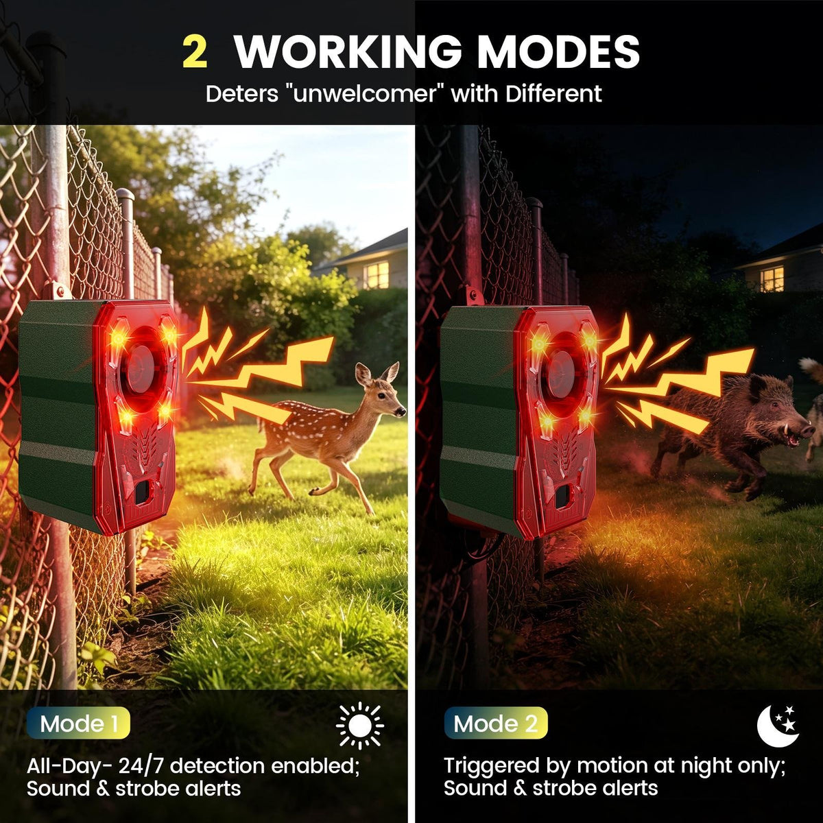 🚨Outdoor Solar-Powered Animal Repeller - 2000mAh USB Rechargeable, Motion Sensor Lights